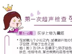 孕期要做多少次超声检查？这几个时期一定不能忘哦~