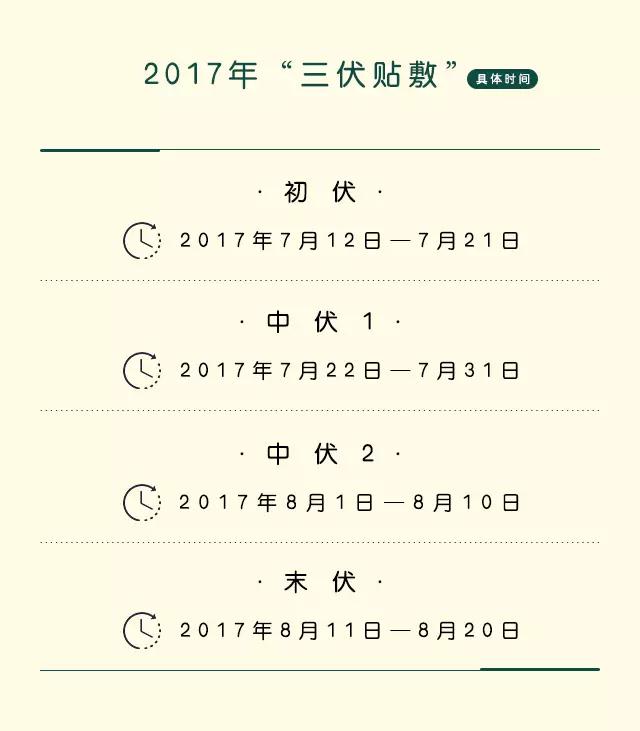 无锡百佳妇产医院三伏贴
