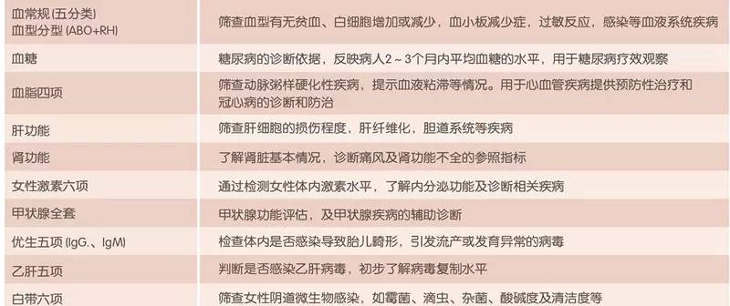 你以为生孩子就是女人的事?男人也必须看!